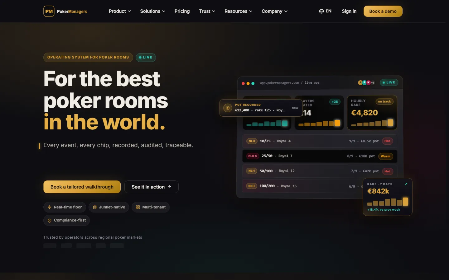 PokerManagers operations platform showing a live poker room floor and cash table view