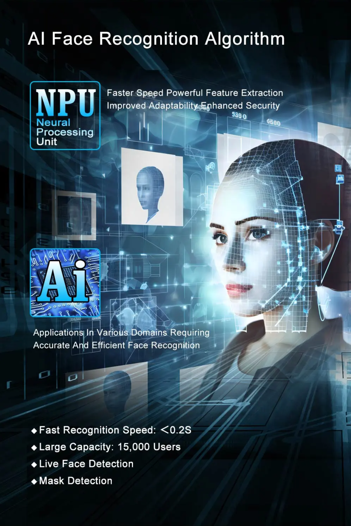 AI Face Recognition